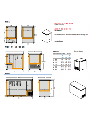 Congelatore a Pozzetto Max 6 cesti Capacità 411 Lt Porta Battente