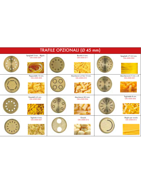 Torchio Pasta Elettrico Elica in Ottone Potenza 250 W - OM4500