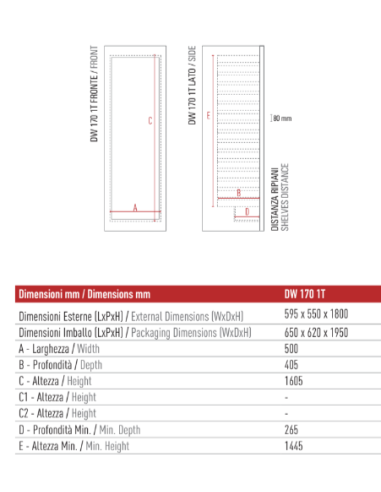 Frigo Vino Mono Temperatura Porta Vetro - DW1701T