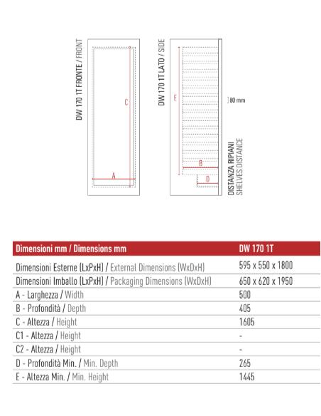 Frigo Vino Mono Temperatura Porta Vetro - DW1701T