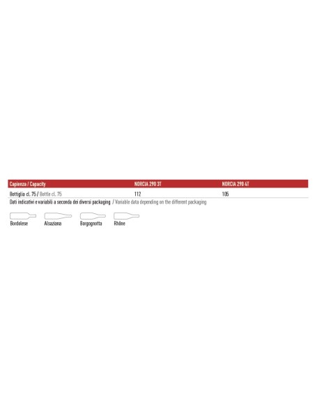 Frigo per Vino combinato Frigo per Carne - NORCIA2903T