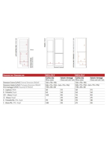 Frigo per Vino combinato Frigo per Carne - NORCIA2903T