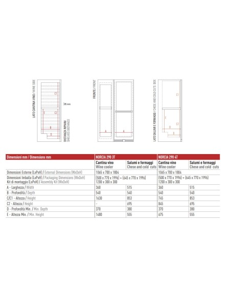 Frigo per Vino combinato Frigo per Carne - NORCIA2903T