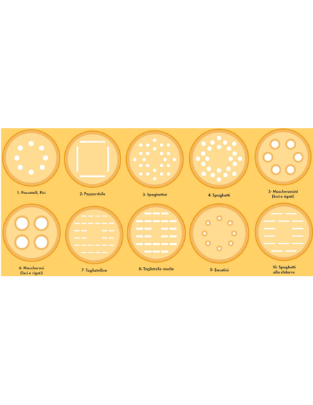 Torchio Elettrico Per Pasta Fresca Elica in Resina 450W Trafile in Dotazione