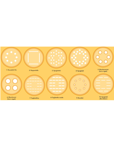 Torchio Elettrico Pasta Fresca Elica in Resina 600W Trafile in Dotazione