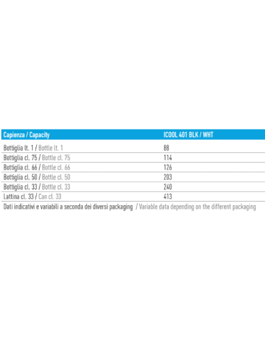 Frigorifero Bevande Verticale Bianco 360Lt Dim: 600x649x1801mm