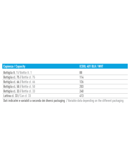 Frigorifero Bevande Verticale Statico Bianco 360Lt